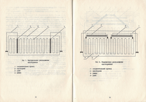 "Технология получения пчелиного яда" Гиниятуллин М.Г. Салихов С.С. 1991 г.